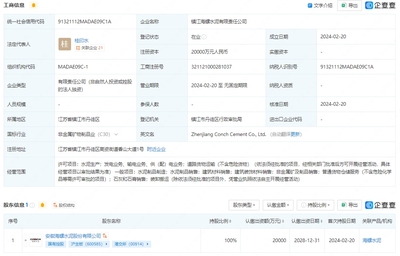 海螺水泥在鎮(zhèn)江成立新公司 注冊(cè)資本2億布局供配電業(yè)務(wù)